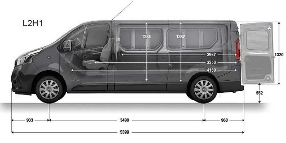 Medidas de Trafic de batalla larga
